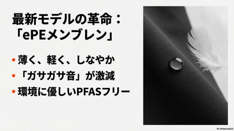 薄く、軽く、しなやかで環境に優しいPFASフリーのePEメンブレンの特徴をまとめたスライド