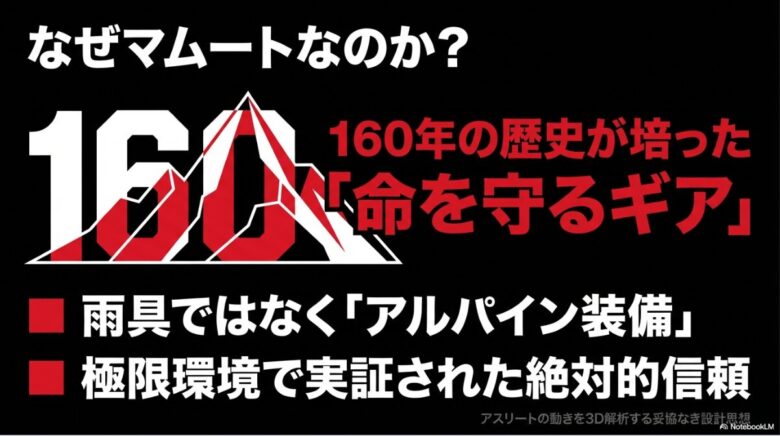 160年の歴史が培った「命を守るギア」としての設計思想と絶対的信頼を説明するスライド