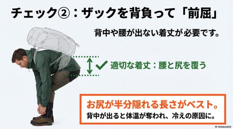 ザックを背負って前屈した際、背中や腰が出ない適切な着丈(お尻が半分隠れる長さ)を示したイラスト