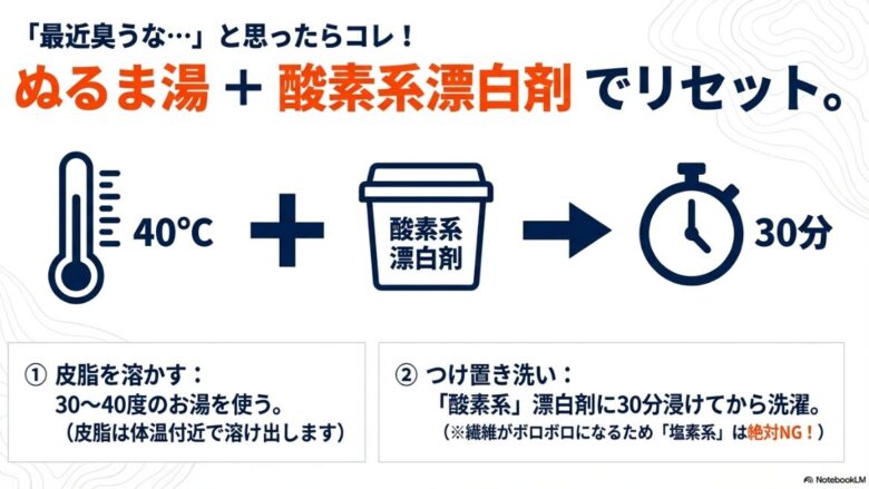 40度のぬるま湯と酸素系漂白剤を使い、30分のつけ置きで皮脂を溶かしてリセットする具体的な手順のまとめ。