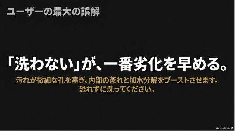 汚れが微細な孔を塞ぐことで内部の蒸れと加水分解を加速させるため、恐れずに洗うべきであることを強調したスライド。