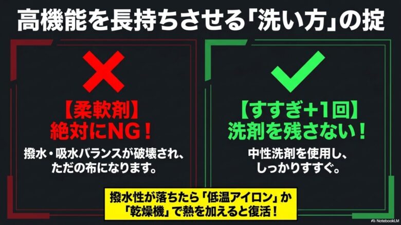 柔軟剤はNG、すすぎは＋1回、撥水性が落ちたら熱を加えて復活させるなど、正しい洗い方を説明するスライド。