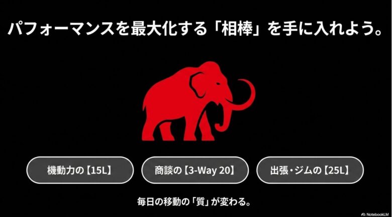 15L、3-Way 20、25Lの各モデルを振り返り、毎日の移動の質を変える「相棒」選びを促す総括スライド