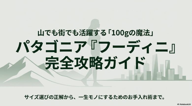 パタゴニアのフーディニ・ジャケット完全攻略ガイド。100gの魔法、サイズ選びからお手入れ術まで解説するというタイトルスライド