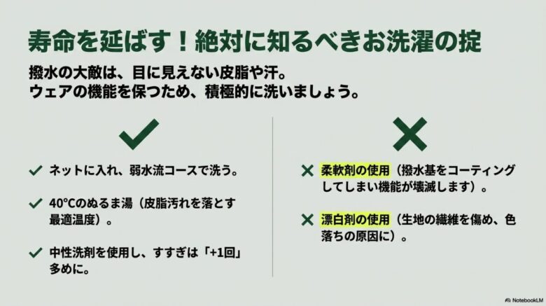 弱水流、40度のぬるま湯、中性洗剤の使用を推奨し、柔軟剤と漂白剤の使用を禁止する洗濯のチェックリスト。