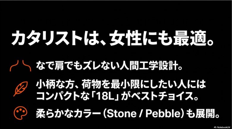 女性向けのフィット感、おすすめの18Lサイズ、Stone・Pebbleカラーの紹介スライド