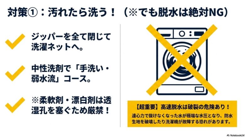 防水ウェアを洗濯機で洗う際の手順と、破裂や故障の危険があるため高速脱水を絶対に行ってはならないという警告のイラスト