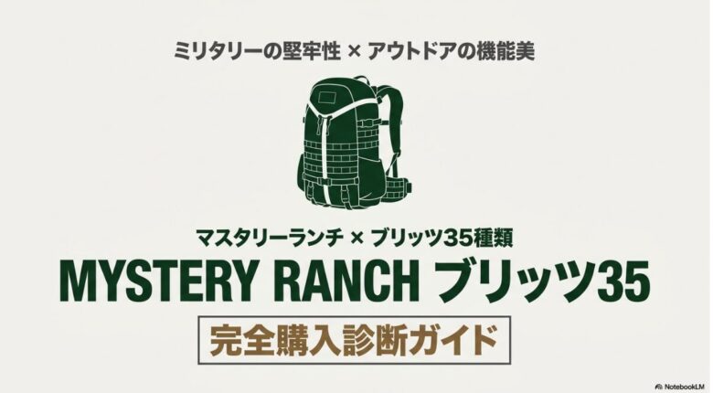 ミステリーランチのバックパック「ブリッツ35」の完全購入診断ガイドの表紙スライド。ミリタリーの堅牢性とアウトドアの機能美を表現したイラスト
