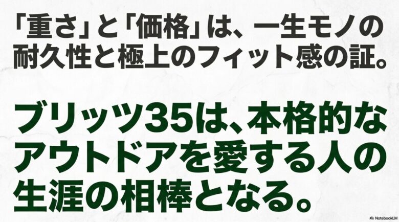「重さ」と「価格」は一生モノの耐久性と極上のフィット感の証。ブリッツ35は本格的なアウトドアを愛する人の生涯の相棒となる、というメッセージスライド