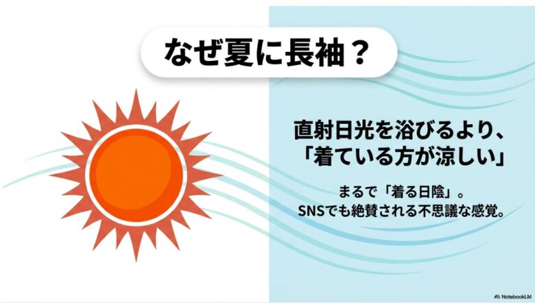 夏に長袖を着る理由。直射日光を遮ることで「着ている方が涼しい」と感じる、着る日陰としてのメリット解説