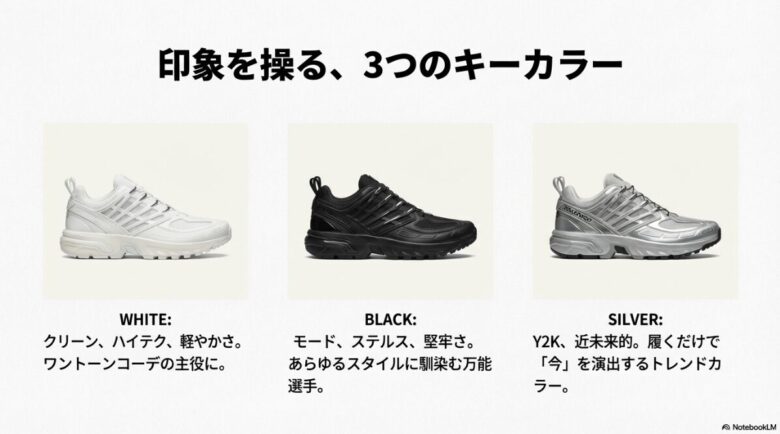 Salomon ACS Proのブラックモデルとシルバーモデルの比較画像。モードな黒とY2Kテイストのシルバーそれぞれの特徴解説