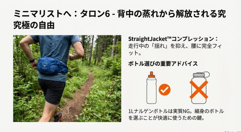 タロン6を腰に装着して走るランナーの写真と、細身のボトルは適合（チェックマーク）、太いナルゲンボトルは不適合（バツマーク）であることを示す比較図