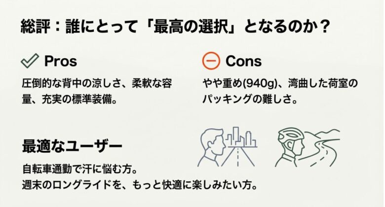 通気性と拡張性の利点、重さとパッキングの難点の欠点、そして汗に悩む通勤者やロングライダーに最適であることを示すまとめ