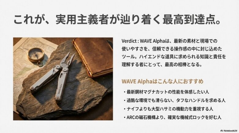 実用主義者にとっての最高到達点としてのWAVE Alphaの評価と、特におすすめしたいユーザー層のリスト