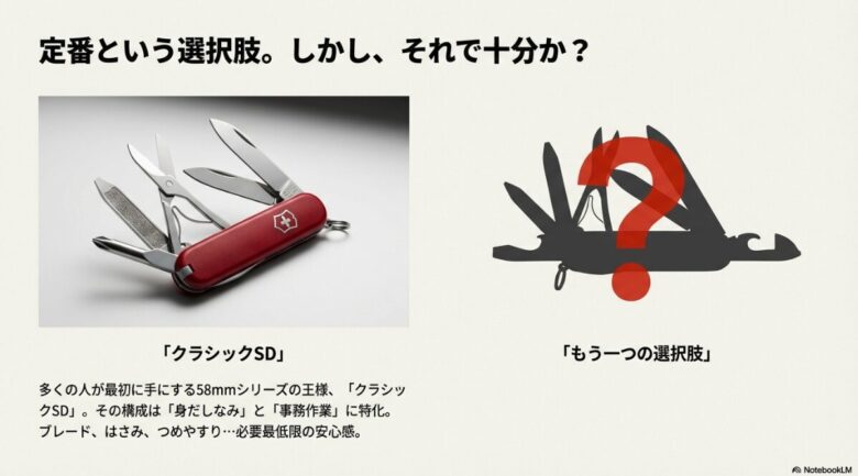 多くの人が最初に手にする王道モデル「クラシックSD」の機能（ブレード、はさみ、つめやすり）を紹介し、さらなる選択肢としてのランブラーを予感させる比較スライド。