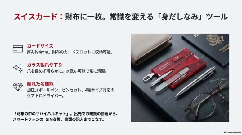 厚み4mmのカードサイズに、ガラス製爪やすりや加圧式ボールペン、クアトロドライバーなどを搭載したスイスカードの機能一覧