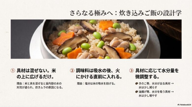 「具材は混ぜずに米の上に広げて載せるだけ」失敗しないための「設計学」を示すスライド