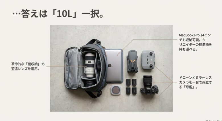 10Lの最大の特徴である「縦収納」と「容量」を視覚的に証明するため。