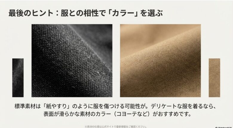 生地の質感をアップで見せ、注意喚起の説得力を高めるため
