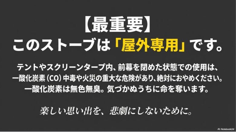 赤い帯で「最重要」と書かれ、テント内使用の禁止と一酸化炭素中毒の危険性を強く訴える警告スライド。