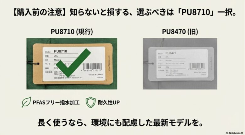 現行モデルPU8710（36L・PFASフリー）と旧モデルPU8470（33L）の製品タグの比較と、最新モデルを選ぶべき理由の解説