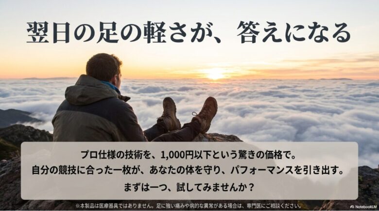 プロ仕様の技術を1,000円以下で提供し、翌日の足の軽さを変えるワークマンのインソールを試すことを推奨するまとめスライド