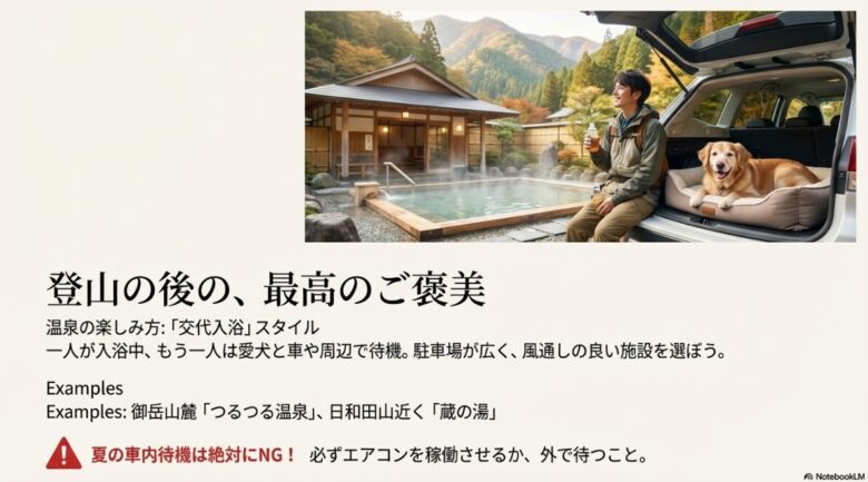 露天風呂と、車のトランクでリラックスする犬の写真。交代入浴のやり方と、夏の車内待機の禁止を呼びかける解説スライド
