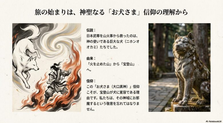 日本武尊を火事から救う白い巨犬のイラストと、火止山から宝登山へ変わった由来を説明するスライド