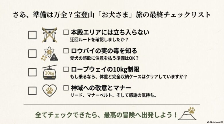 本殿回避、ロウバイの毒、ロープウェイ制限など、出発前に確認すべき項目をまとめたチェックリストスライド