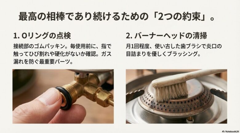 接続部のゴムパッキン（Oリング）の指による確認方法と、歯ブラシを使ったバーナーヘッド清掃の様子を示す写真スライド