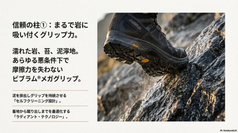 濡れた岩場でも高い摩擦力を発揮するビブラム・メガグリップのソール面と、泥を排出するセルフクリーニング設計の解説