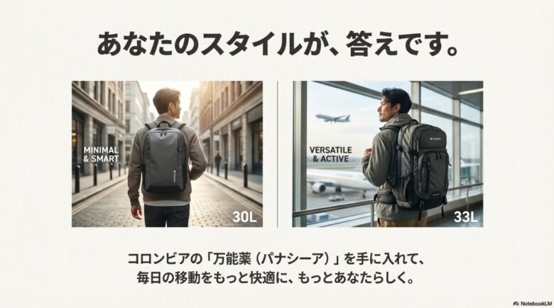 街中を歩く30Lユーザーと、空港にいる33Lユーザーのイメージ比較。「あなたのスタイルが、答えです。」というメッセージ