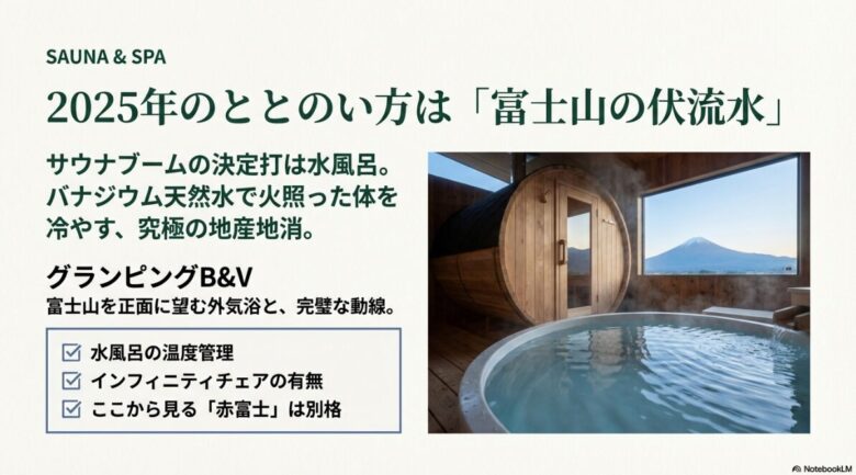富士山を正面に望む露天風呂とバレルサウナ。バナジウム天然水の水風呂でととのうイメージ