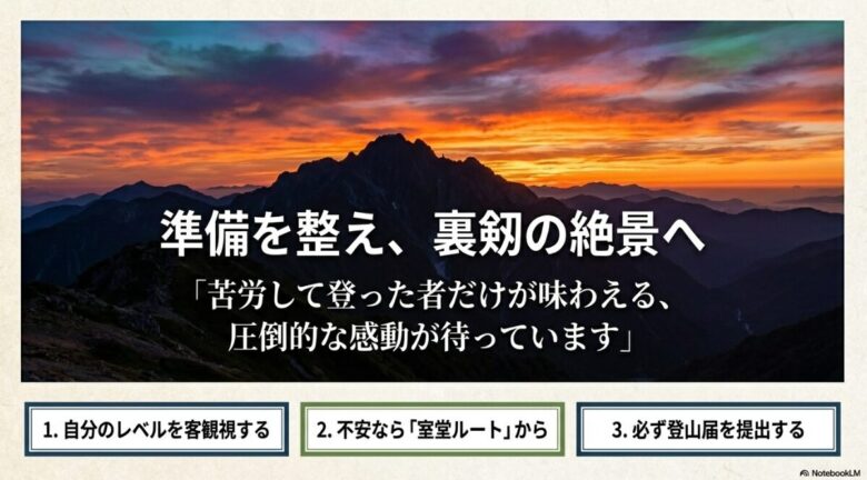 自分のレベルの客観視、登山届の提出、室堂ルートの検討など安全登山への提言 。