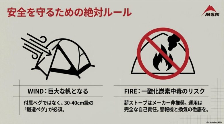 強風時の鍛造ペグ必須の注意と、火気使用（一酸化炭素中毒）のリスク・メーカー非推奨の警告アイコン