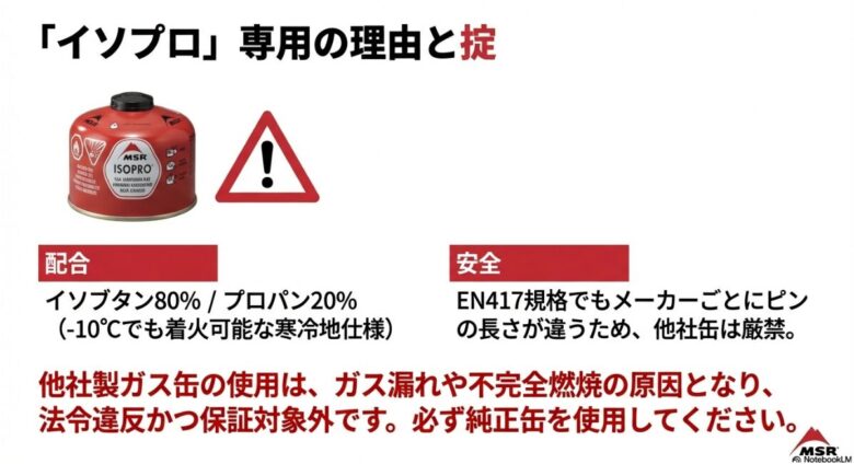 イソブタン80%とプロパン20%の配合により-10度でも着火可能な寒冷地仕様の純正ガス缶の使用を推奨する解説。