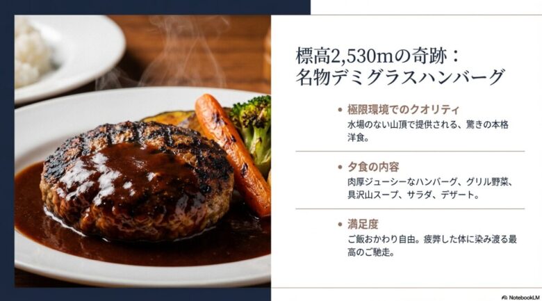湯気が立つ肉厚なデミグラスハンバーグとグリル野菜、ご飯のスライド画像。夕食内容としてスープ、サラダ、デザート、ご飯おかわり自由の記載。