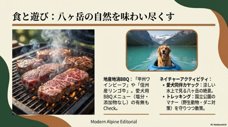 甲州ワインビーフなどの地産地消BBQと、愛犬同伴カヤックやトレッキングなどのアクティビティをイメージしたスライド