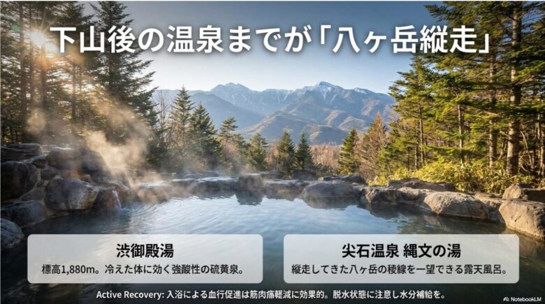 渋御殿湯と尖石温泉 縄文の湯の紹介。入浴による血行促進と筋肉痛軽減の効果(アクティブリカバリー)の解説