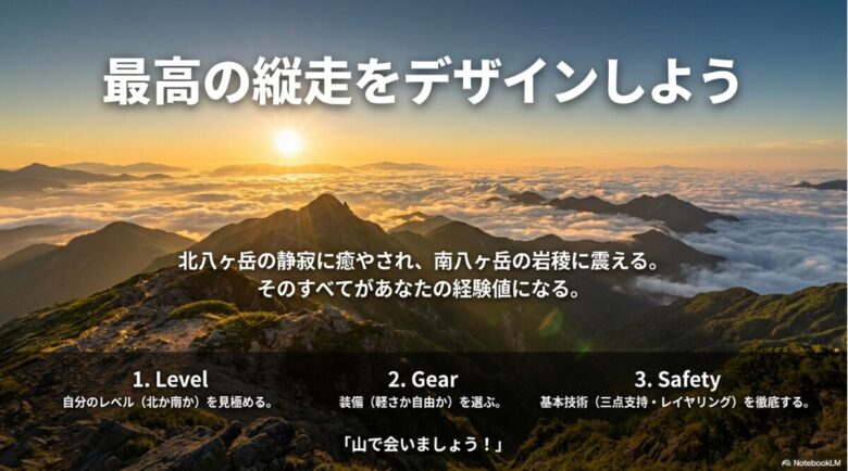 八ヶ岳縦走のまとめ。レベルの見極め、装備の選択、基本技術(三点支持・レイヤリング)の徹底を促すスライド。