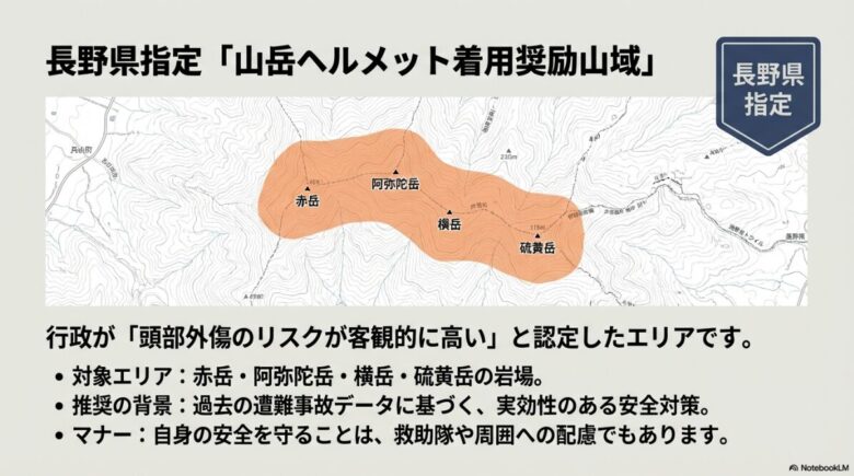 赤岳・阿弥陀岳・横岳・硫黄岳の岩場が「山岳ヘルメット着用奨励山域」に指定されていることを示す地図と解説
