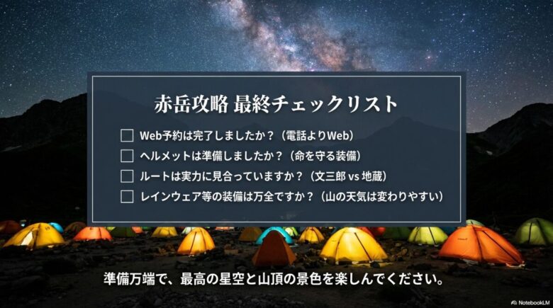 Web予約、ヘルメット、ルート選定、レインウェアの4項目を確認する最終チェックリストスライド。