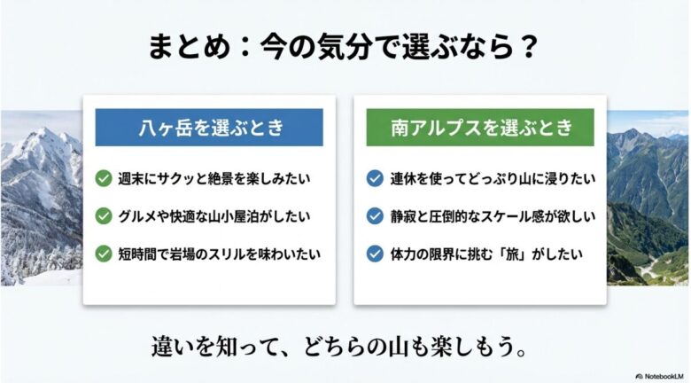 週末にサクッと楽しみたい時の八ヶ岳と、連休で旅をしたい時の南アルプス、それぞれの選び方のまとめ