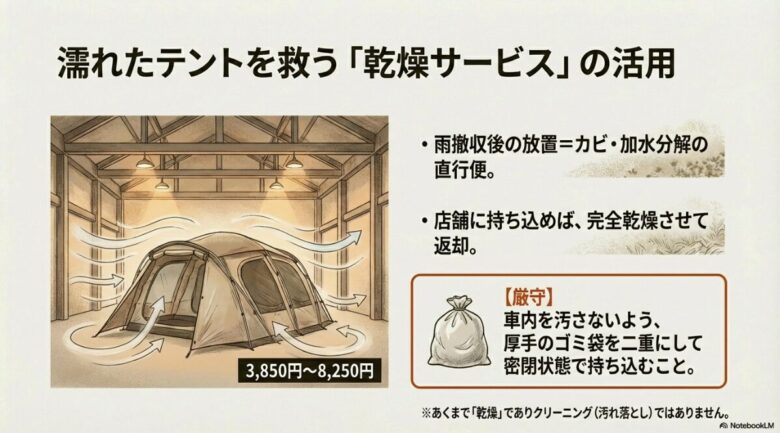 テント乾燥サービスの料金目安（3,850円〜8,250円）と、車内を汚さないための二重ゴミ袋密閉ルールの解説