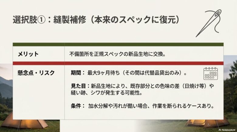 新品生地への交換メリットと、最大9ヶ月の納期、日焼けによる既存部分との色味の差、シワ発生などのリスクをまとめた表