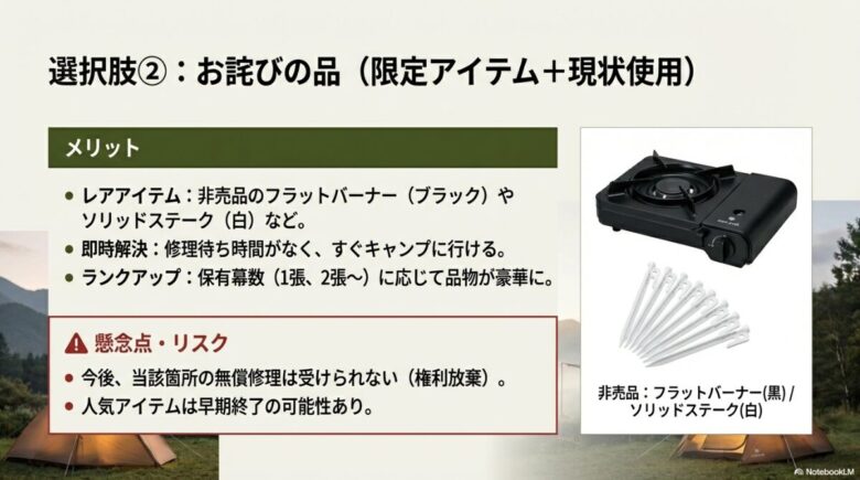 非売品のフラットバーナーブラックやホワイトのソリッドステークなどの限定特典と、今後の無償修理権利の放棄に関する注意点