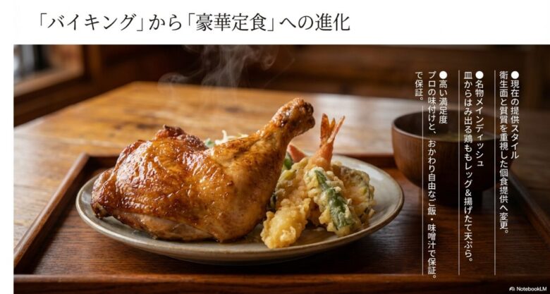 皿からはみ出る鶏ももレッグや揚げたて天ぷらなど、個食提供になった豪華な夕食メニューのスライド