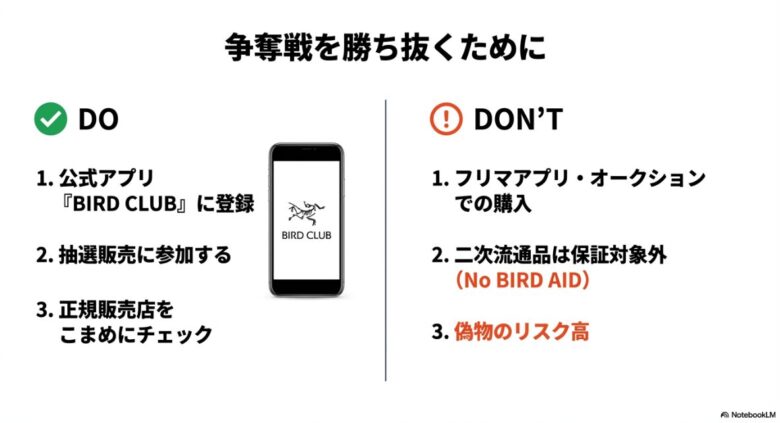 公式アプリ登録や抽選参加を推奨する一方、偽物リスクや保証対象外となるフリマアプリでの購入を控えるよう注意を促すチェックリスト