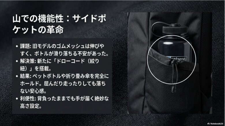 サイドポケットにドローコードが付き、ペットボトルや折りたたみ傘を完全にホールドできるようになった仕組みの図解。