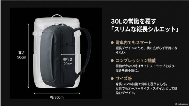 高さ50cm、幅30cm、奥行き20cmのスリムな縦長シルエットを示す画像